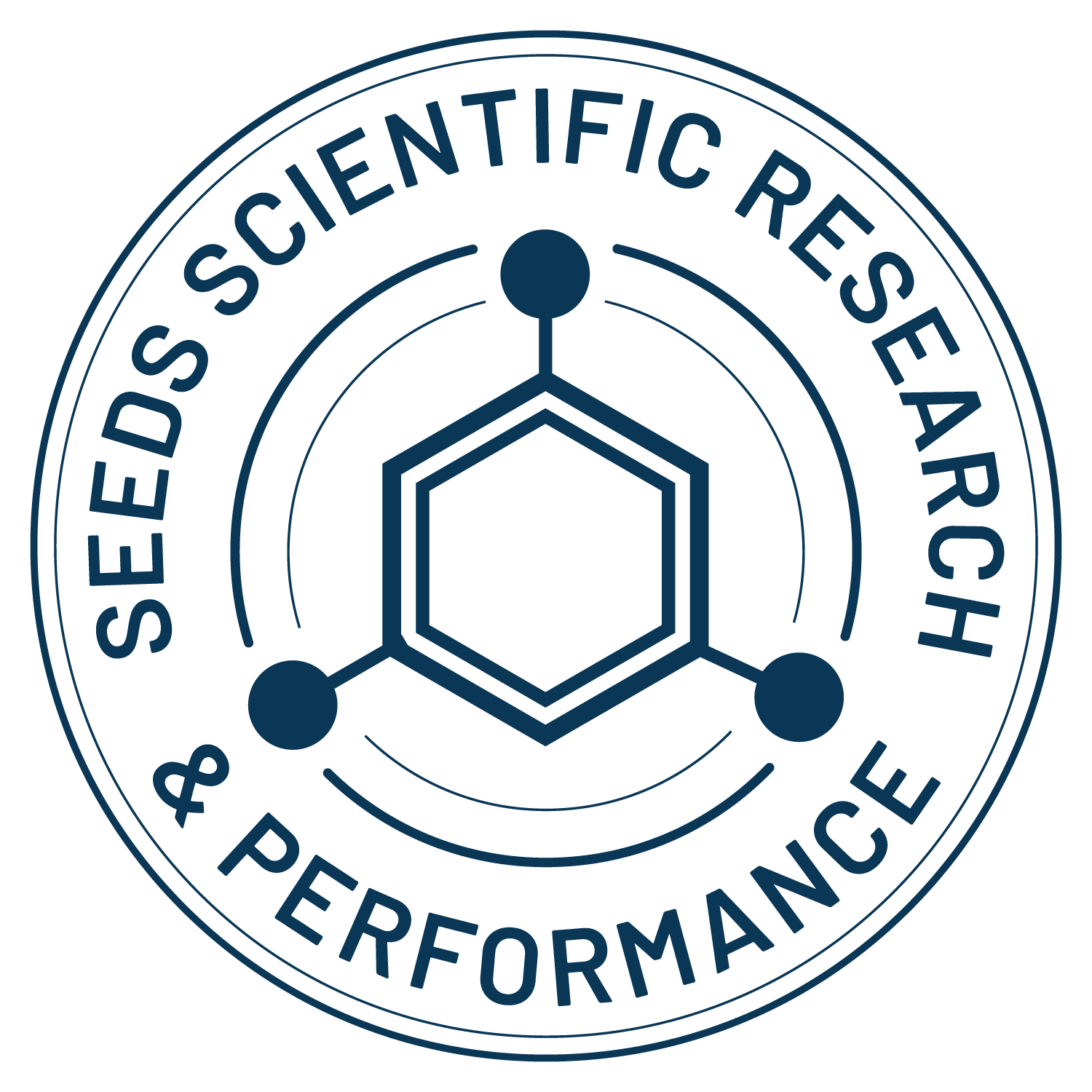 Seeds Scientific Research Performance (SSRP)